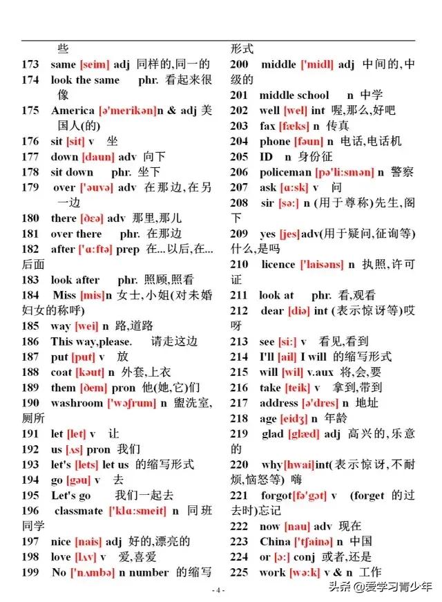1677个高频英语单词带音标,初中2180个英语单词