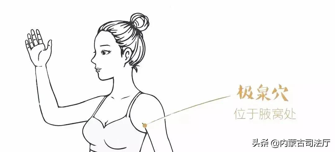 经常出现心悸胸闷气短是什么原因,一生气就胸闷心悸应该怎么缓解