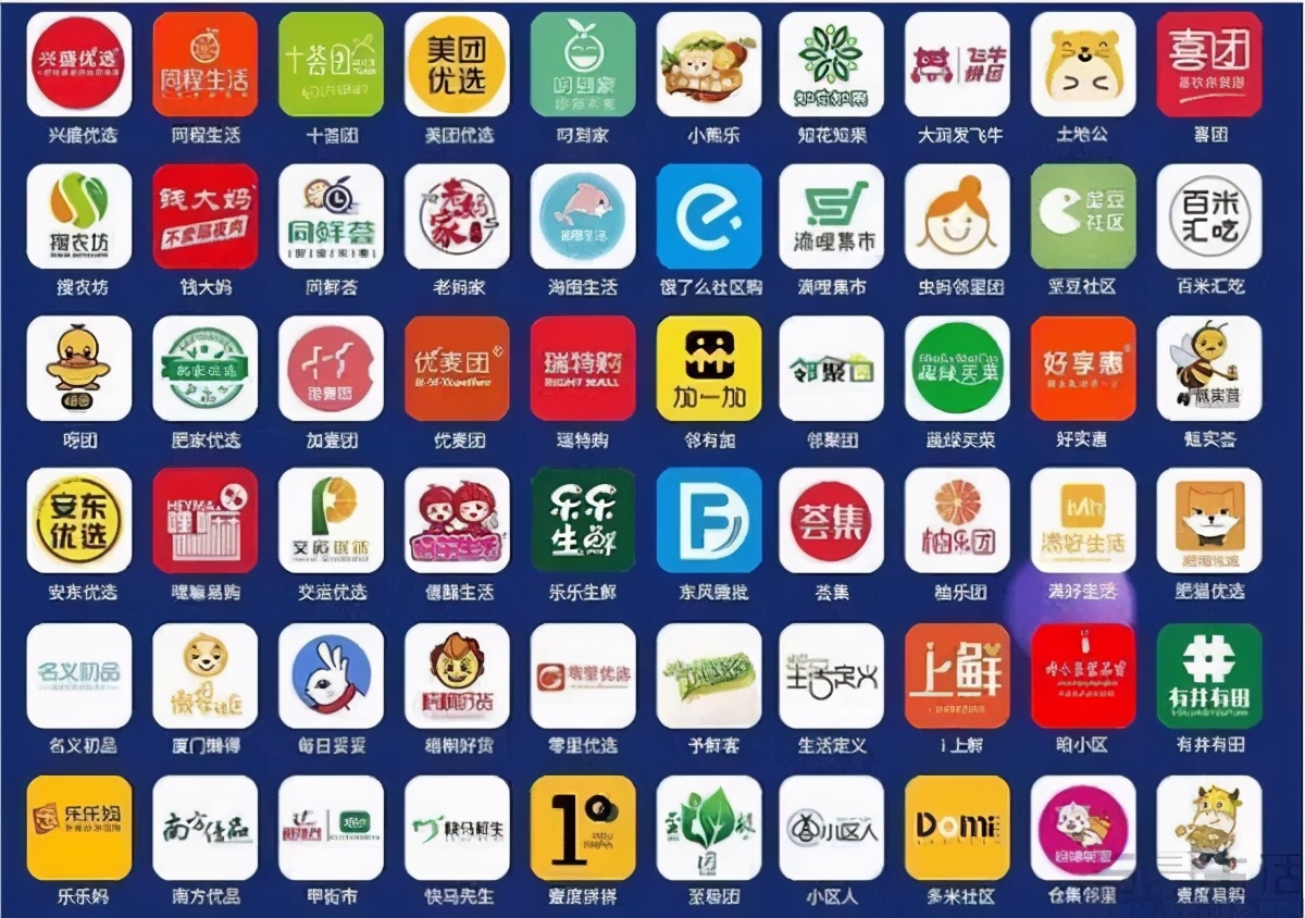 社区团购与实体店区别,类似社区团购新生意