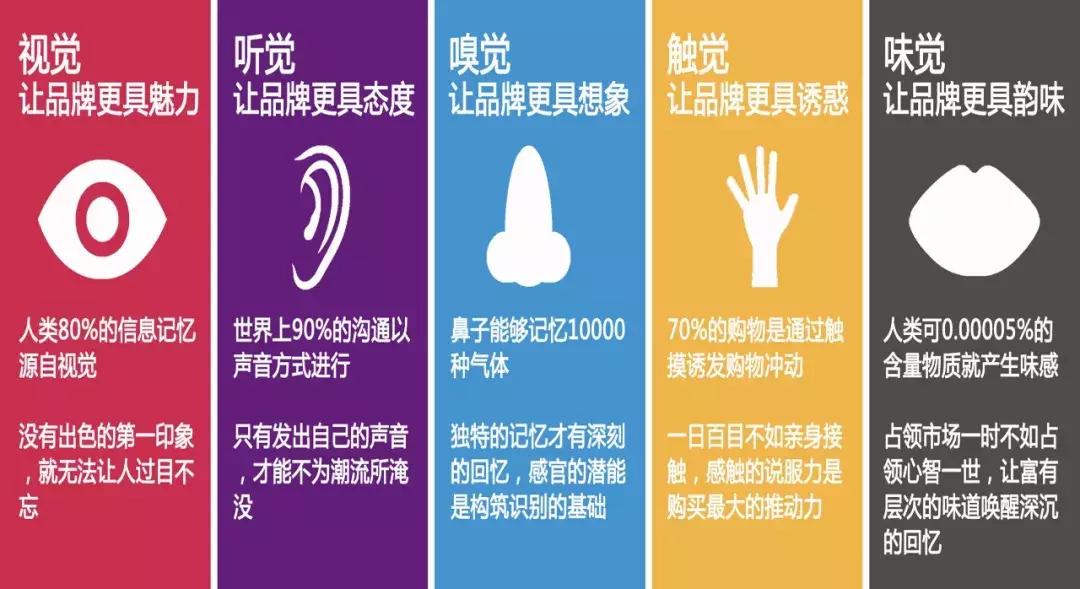 日本商业新形态给我们的启示,日本新零售探店