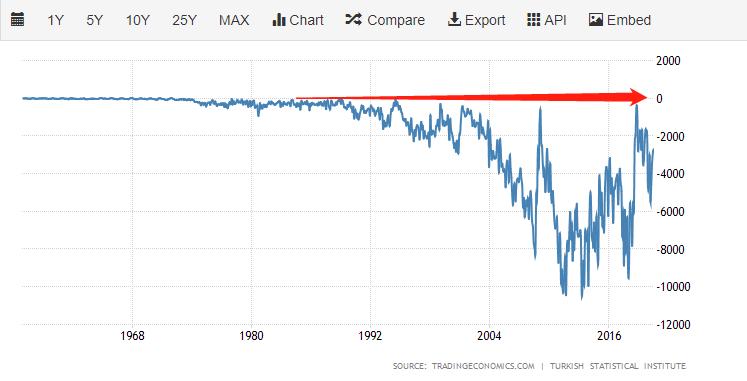 土耳其的欧盟之路为何如此坎坷,土耳其为什么不被欧盟接纳