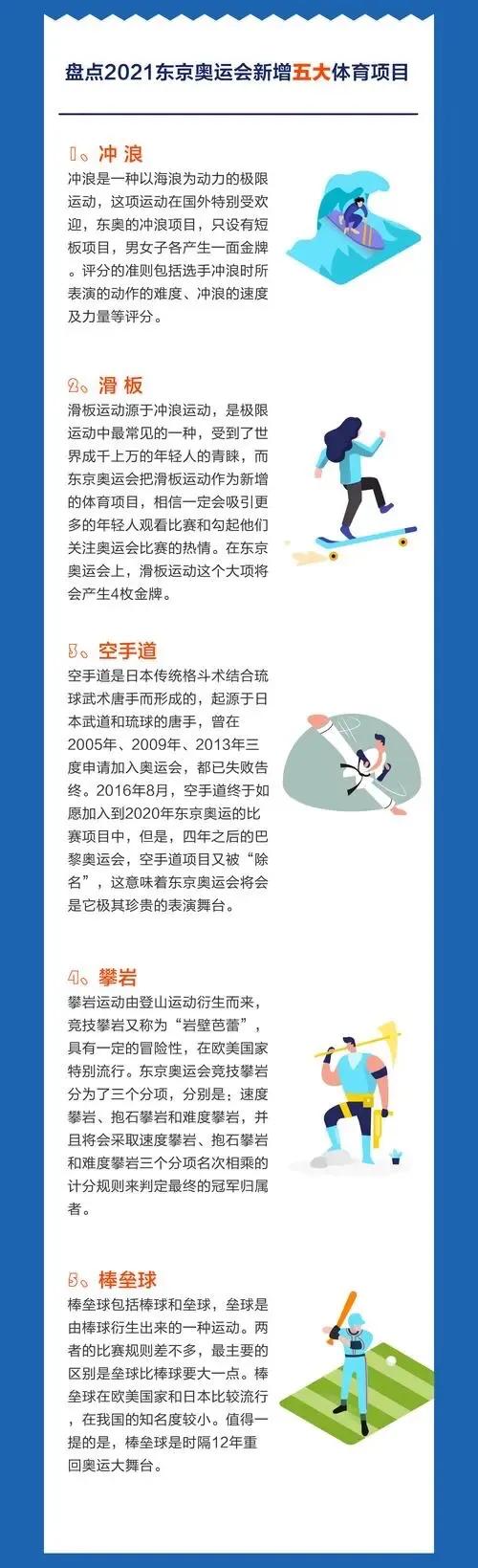 冬奥日本什么比赛拿了金牌,日本冬奥排第几