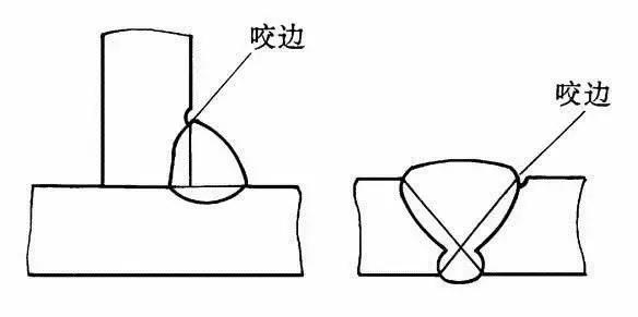 焊缝探伤的标准图片,焊接缺陷探伤