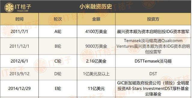 罗永浩的锤子手机怎么失败的,罗永浩锤子手机是怎么失败的