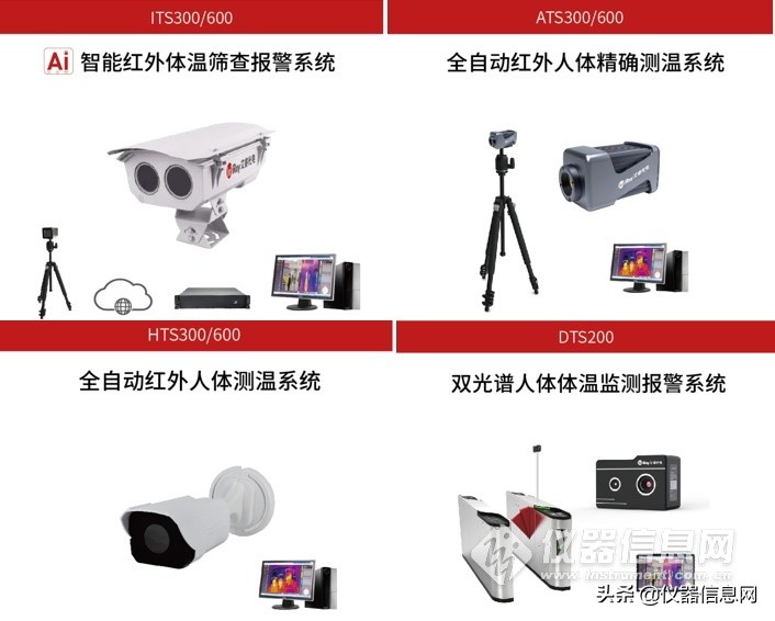 复工潮下需求再涨:22家红外体温检测仪生产企业盘点