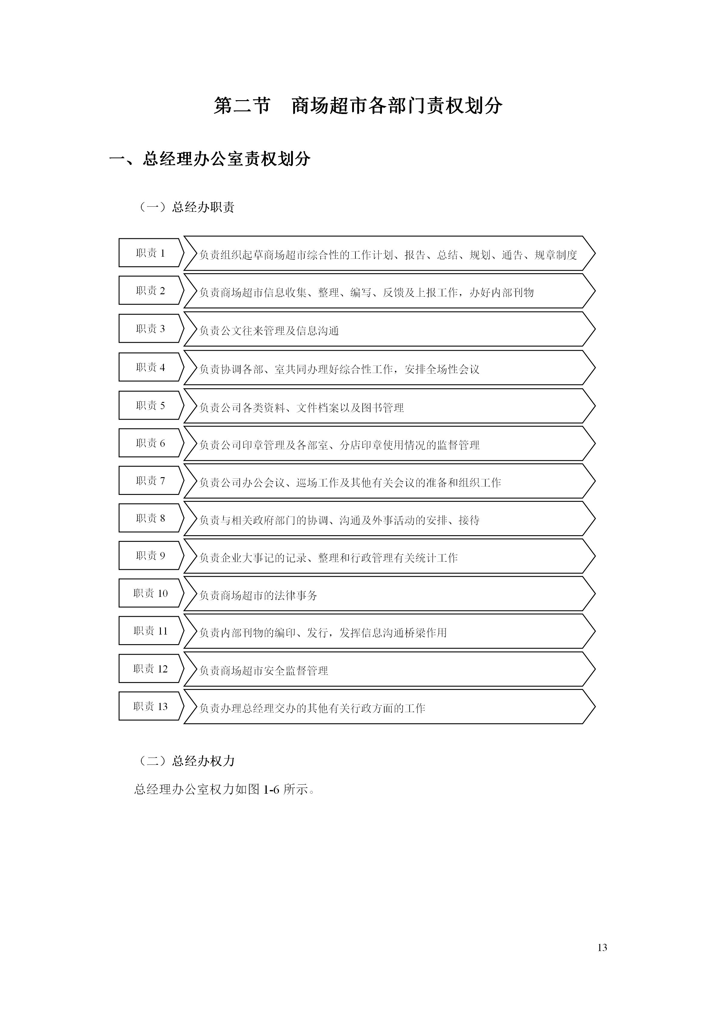百货超市的最新管理知识,超市经营管理手册