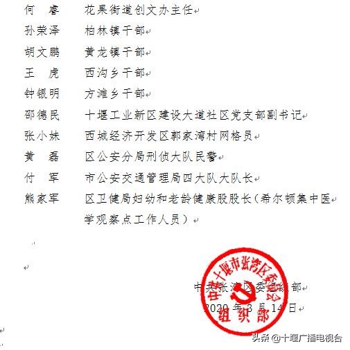 张湾区通报表扬一批集体和个人，有您认识的吗？