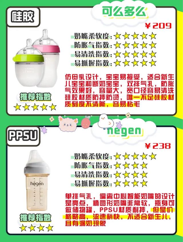 宝宝奶瓶胀气测评,8个月宝宝断奶奶瓶测评