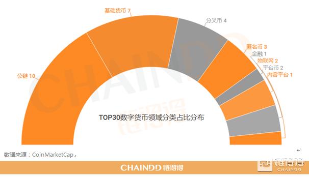蚂蚁金服和区块链,蚂蚁金服区块链最新消息