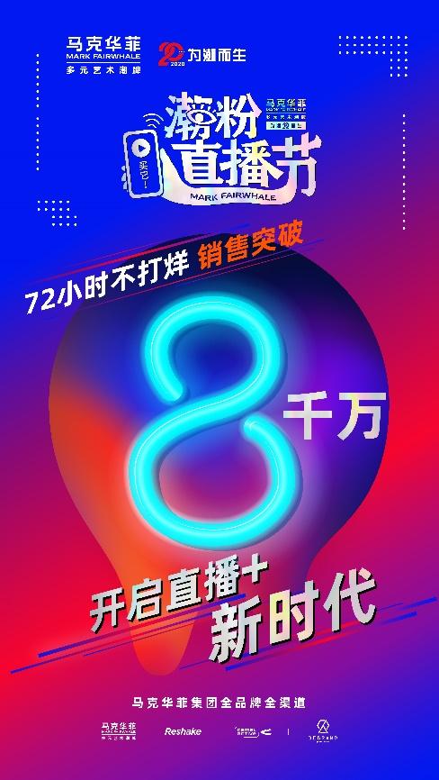 真会玩精彩作品,真会玩团购