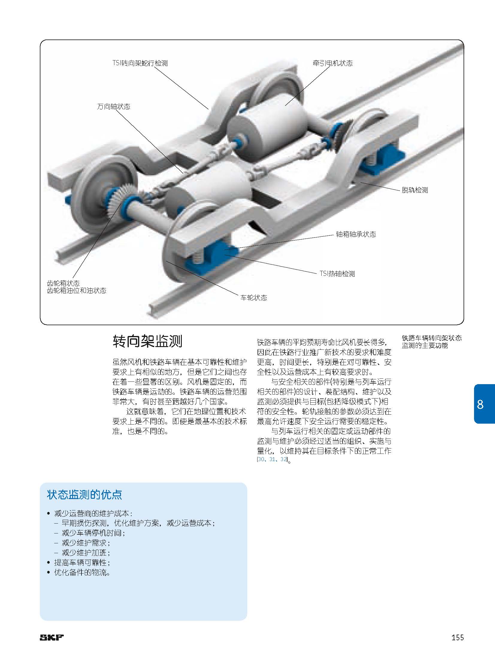 带你了解轴承游隙,中国高铁轴承高端轴承