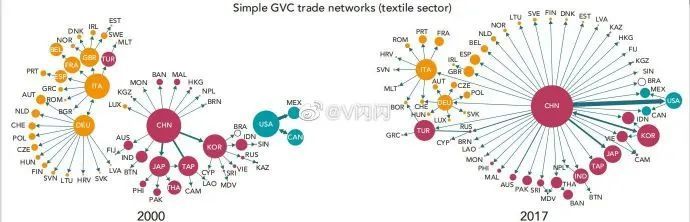 耐克和hm现在的处境,为什么只抵制hm不抵制耐克