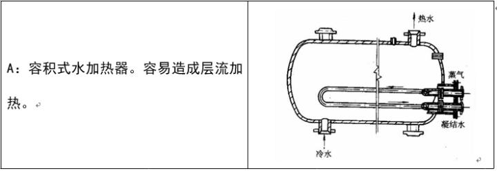 室外给水排水系统识图,道路给水排水施工图识图的意义