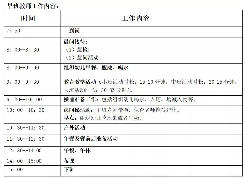 幼儿园教师应该去哪工作,幼儿园的教师怎么上班