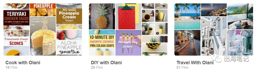 8周流水6700美元Dropshipping运营全流程曝光丨出海笔记