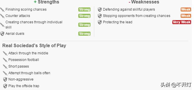 深度|选秀出身18岁MVP，超武磊比肩同龄梅西！2019青柠李刚仁！