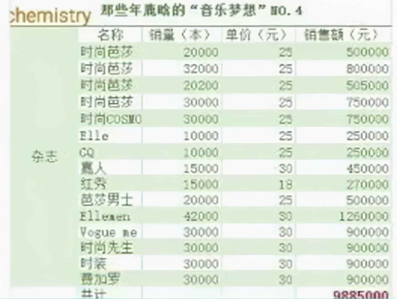 鹿晗粉丝应援多强现状,鹿晗粉丝疯狂追星事件