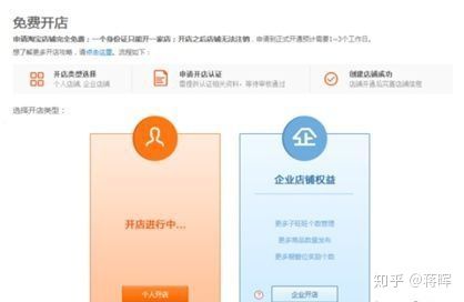 如何开淘宝店铺运营教程,淘宝店铺代理运营靠谱吗