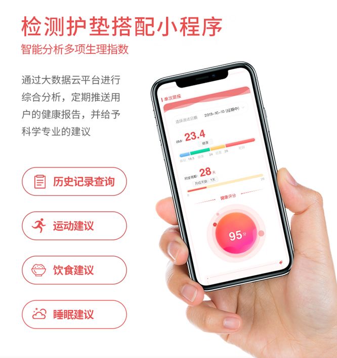 原研美全网首发！爱自己，从了解自己身体开始。