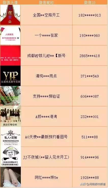 再出重拳,微信被永久封号的头像