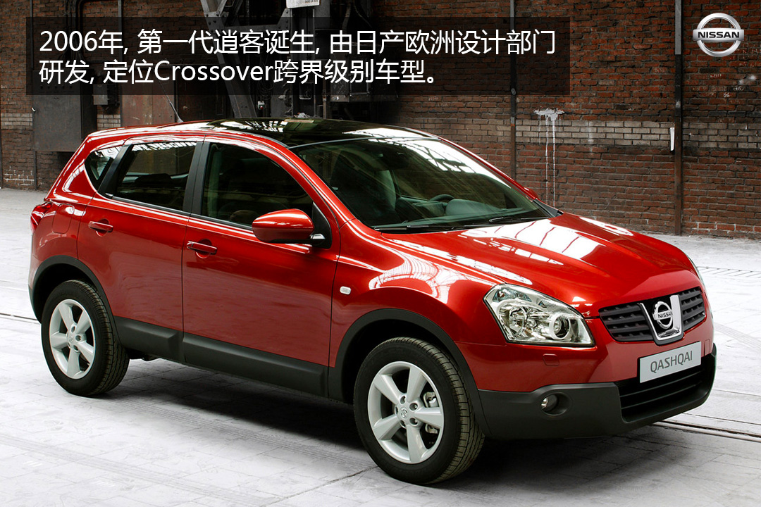 试驾新款东风日产逍客2.0,15万左右合资suv逍客试驾视频