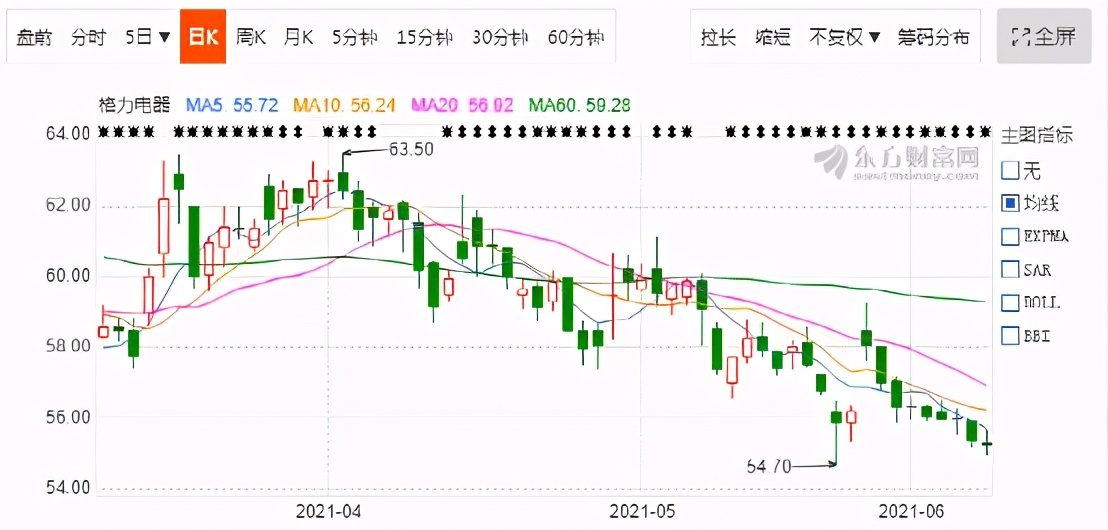 小米千亿市值背后的思路,小米市值暴跌原因