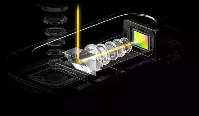 小米cc9pro光学变焦怎么打开,小米cc9pro10倍变焦