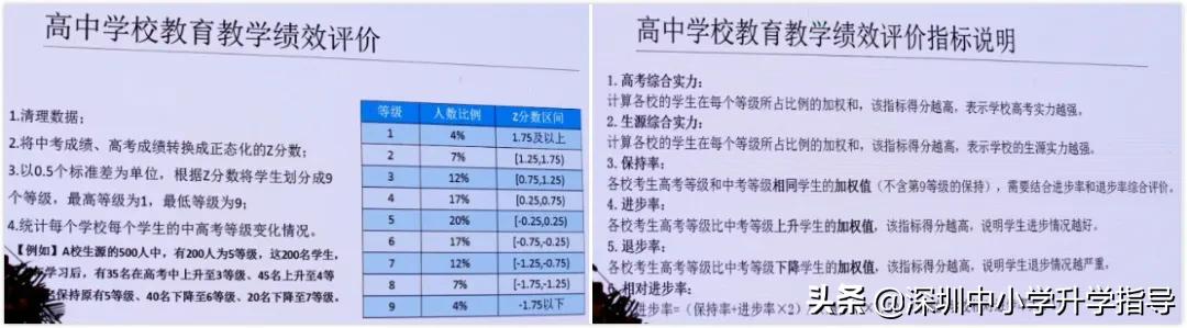 广东2021高考445分,2021年广东高考理科412分专科批