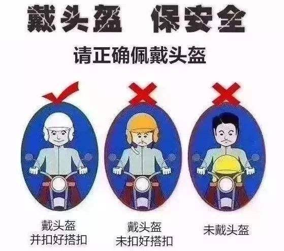 自行车头盔与电动车头盔区别,一盔一带骑电动车戴头盔