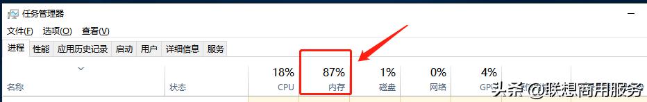 电脑升级cpu好还是升级内存好,升级内存必须也得升级固态吗