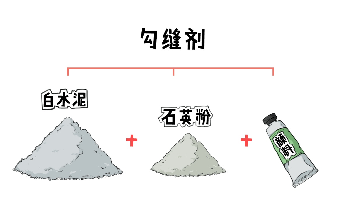 美缝11元一平方贵吗,花那么多钱做美缝真的有必要吗