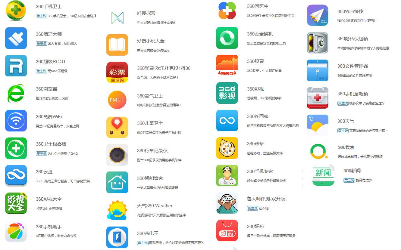 360流氓卫士,360安全卫士背后不为人知的故事