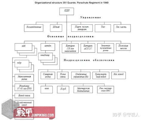 世界上第一个发明ak的人,世界上最经典的ak