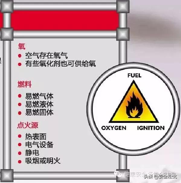 漫画趣味安全保护讲的什么,科普安全知识漫画