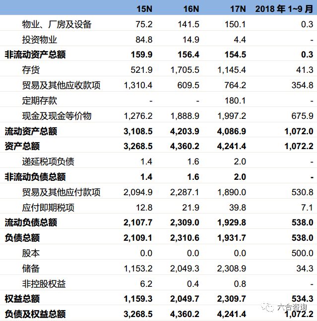 中烟国际:中国*草烟**总公司独家经营权造就*草烟**制品进出口龙头