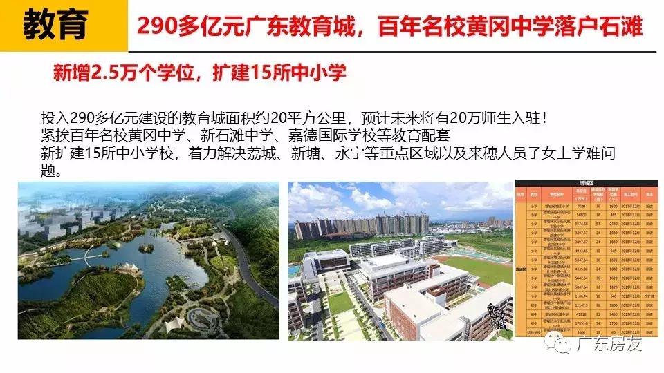 广州增城朗润嘉御豪庭,广州朗润嘉御豪庭