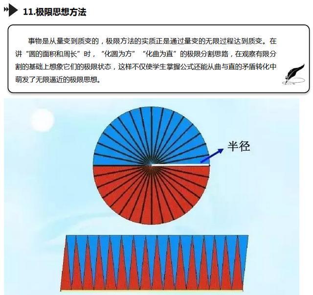奥数思维解题技巧,奥数快速解题的孩子