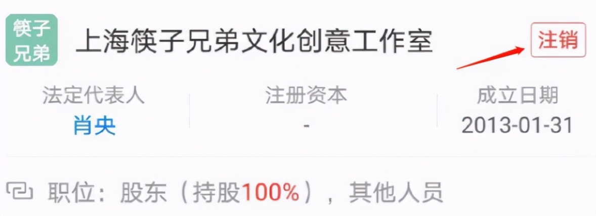 肖央谈筷子兄弟出道,肖央在筷子兄弟中的地位