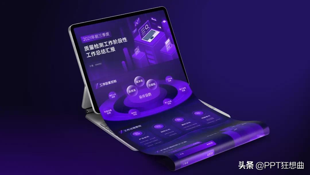 近一年工作计划的ppt模板,ppt工作总结模板2021