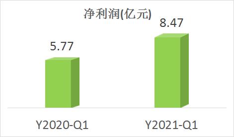 600196复星医药值得长期投资吗,复星医药600196目标价