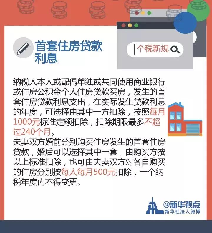 个税抵扣专项附加扣除房租如何扣,个税房贷利息跟租房哪个抵扣更多