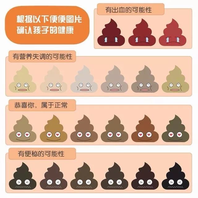 宝宝为什么着凉会导致绿便,没着凉为什么会拉稀