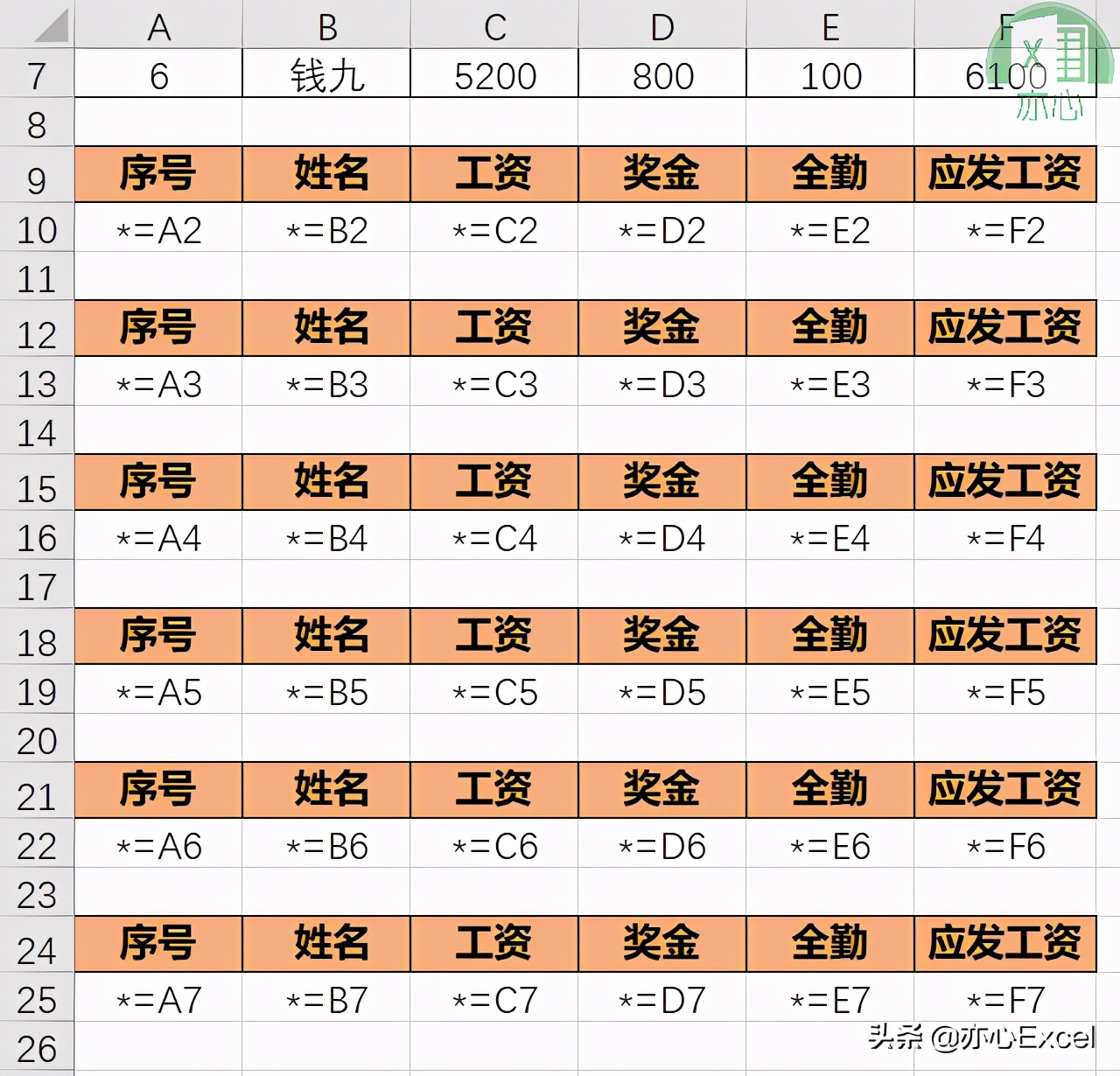 wps工资条制作方法,电子工资条制作方法