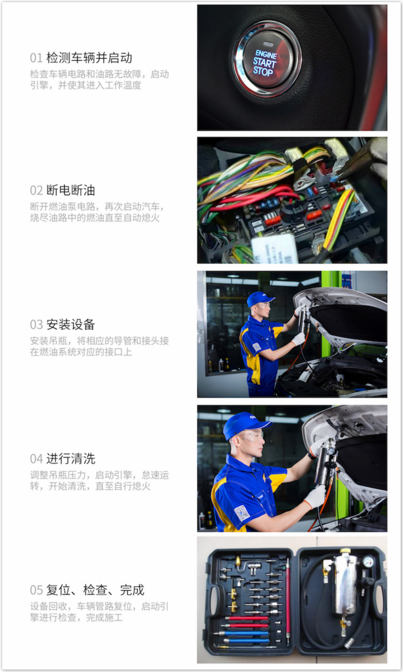 清洗节气门进气道喷油嘴多少钱,无锡节气门喷油嘴进气道清洗价格