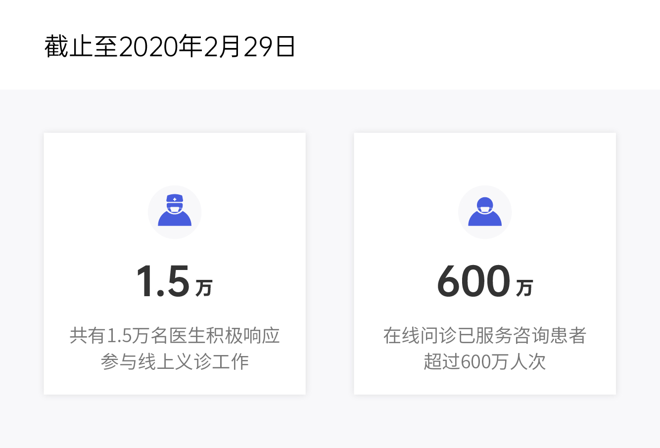 企鹅杏仁疫情数据,数据解读新冠