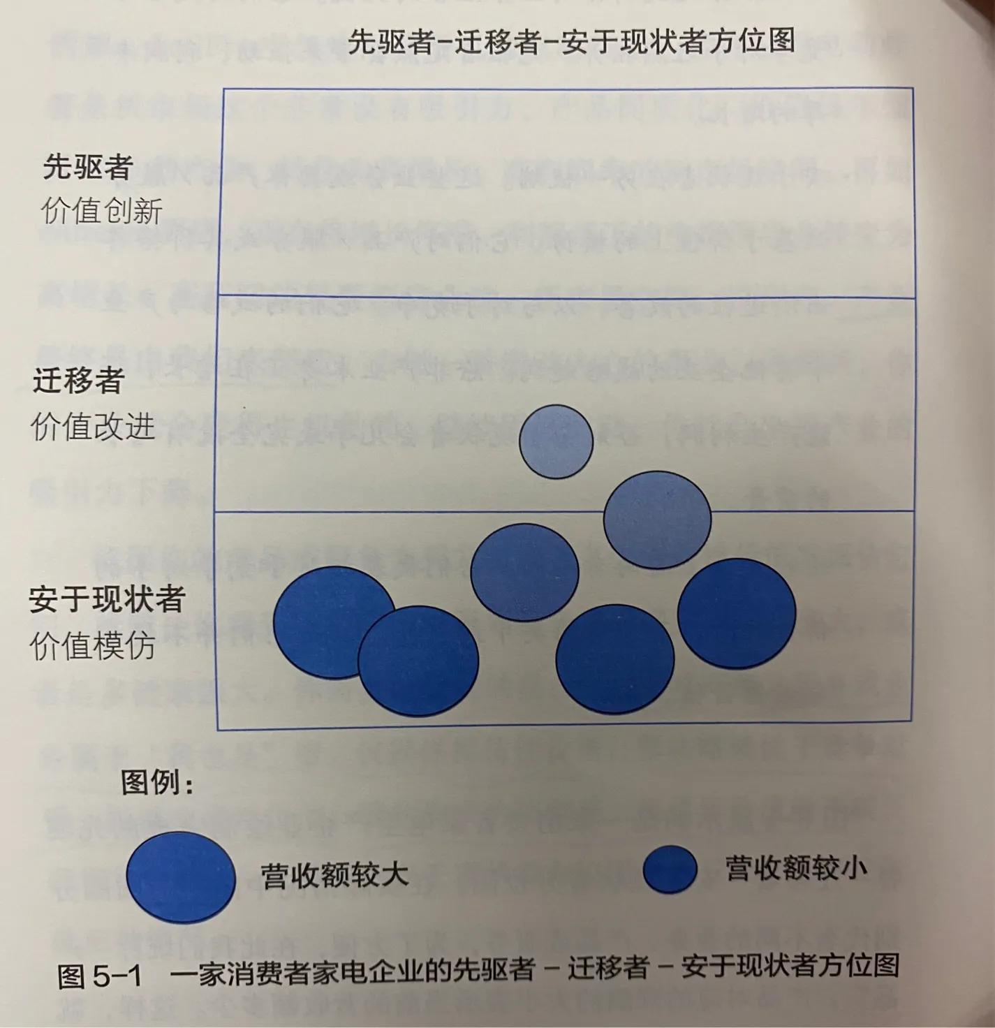 卫浴行业如何抓住市场机会,卫浴行业的发展思路