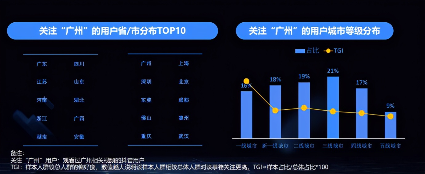 广州一座美丽的岛,广州一座很有气息的城市