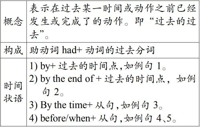 中考考点讲解视频,从中考到竞赛精练精讲1000题