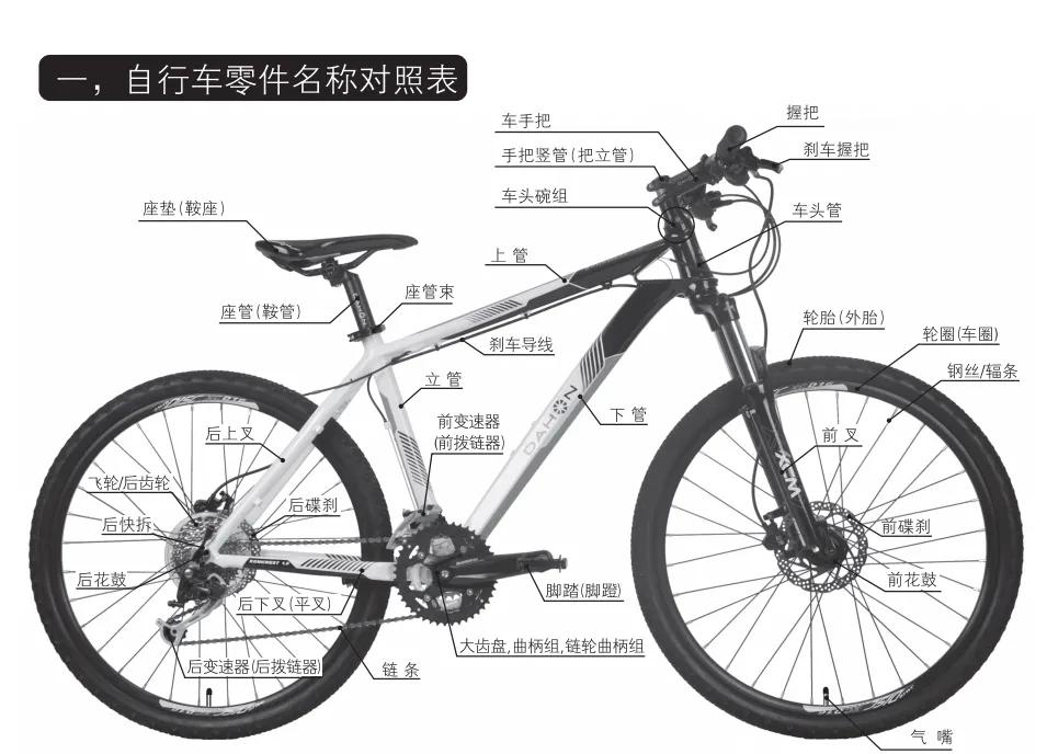 潮款山地车,潮车新品