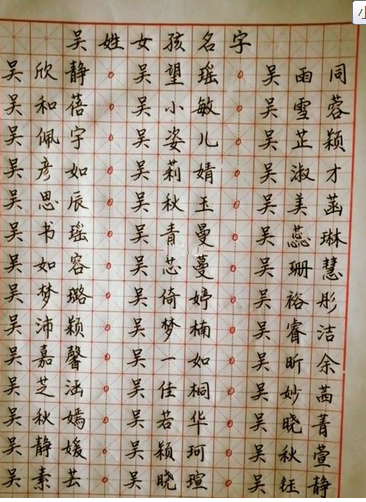 2018年出生的宝宝取什么名字好听,2019年新生儿五行起名